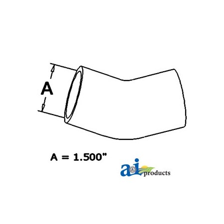 A & I Products